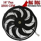 Bd16fan Rpc 16 High-performance S-blade