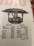 1942-61 Buick,caddy,dodge,desoto,chry,pont,ford 160 Deg Thermostat-dole DV20H. Fixed Price $9.99.