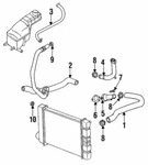 Genuine Gm 1993-1994 Chevrolet Pontiac Oldsmobile Gt Thermostat Housing 24572569. Fixed Price $29.15.