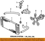 Gm Oem 94-97 S10,SONOMA,SUNFIRE Cooling Pump-water Outlet 10112356. Fixed Price $23.12.