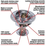 Motorad 7281-180 Fail-safe Thermostat. Fixed Price $15.05.