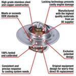 Engine Coolant Thermostat-fail-safe Motorad 7241-180. Fixed Price $30.99.