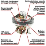 180F/82C Thermostat Motorad 7306-180. Fixed Price $27.98.