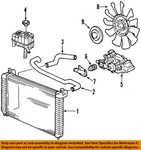 Gm Oem 97-04 Avalanche 1500 Cooling Radiator Components-thermostat Unit 12571261. Fixed Price $73.14.